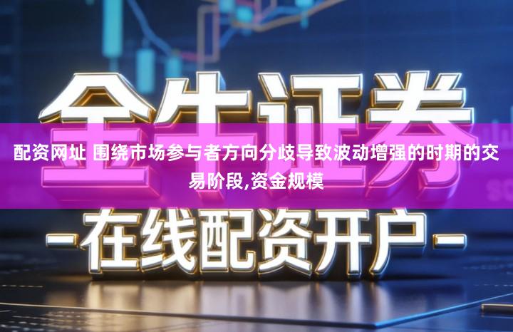 配资网址 围绕市场参与者方向分歧导致波动增强的时期的交易阶段,资金规模